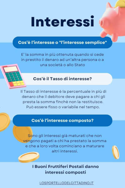 calcolo buoni fruttiferi postali