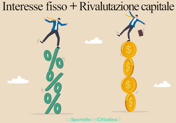 buono fruttifero postale inflazione